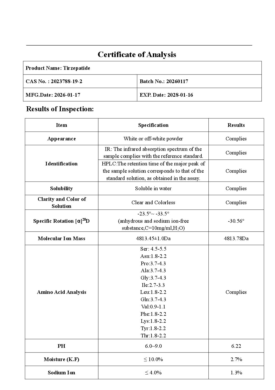 Preview of the approved COA for TIRZEPATIDE